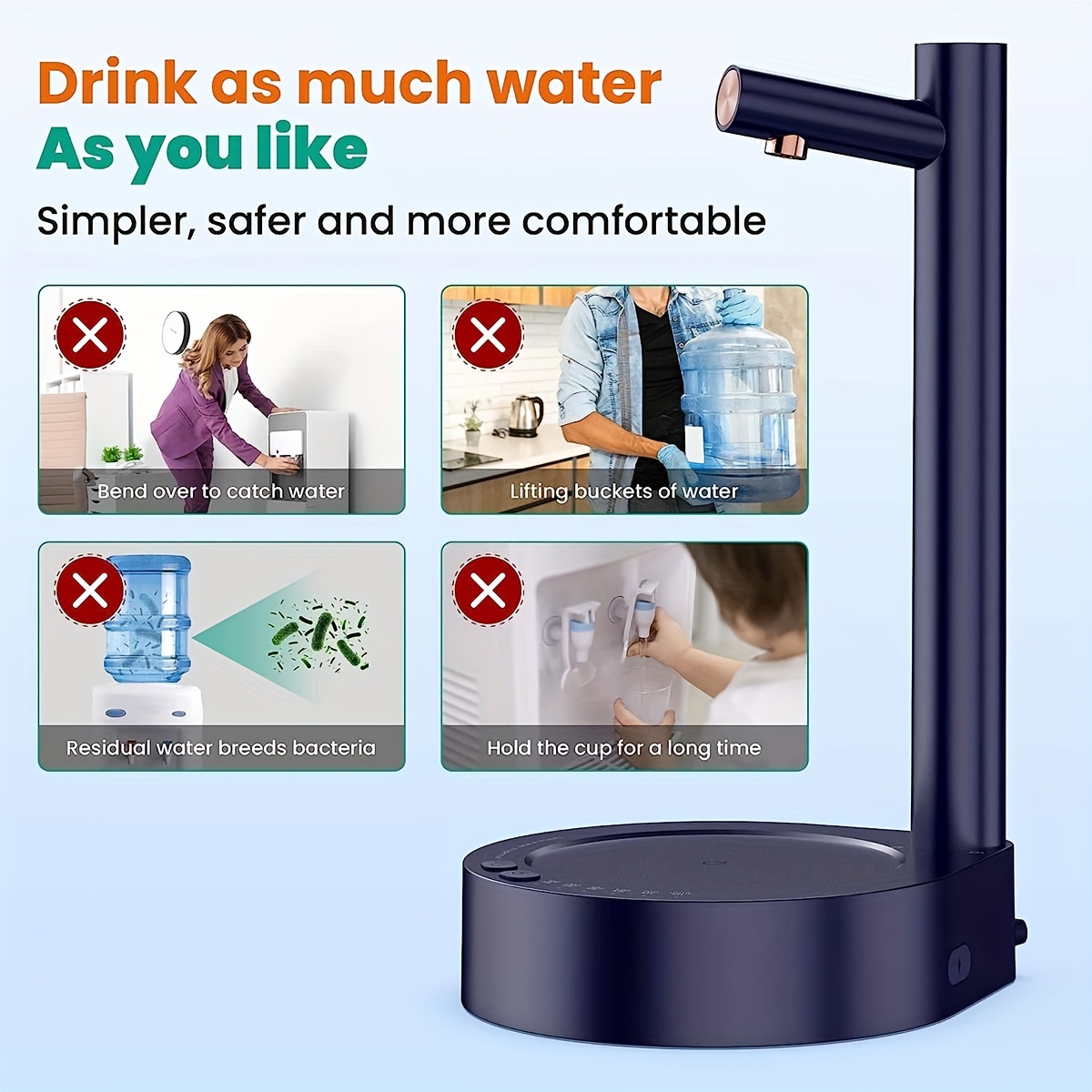 YOMYM Distributeur de bouteille d'eau électrique portable avec pompe pour  bouteille universelle de 5 gallons : : Outils et Bricolage