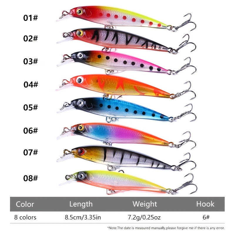 5pcs/box Bass Fishing Lures Kit Set, Topwater Hard Baits, Minnow Crankbait,  Pencil VIB Swimbait For Bass Pike, Artificial Fishing Tackle For Saltwater