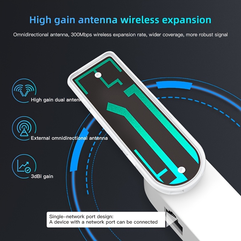 Antena amplificadora de online internet