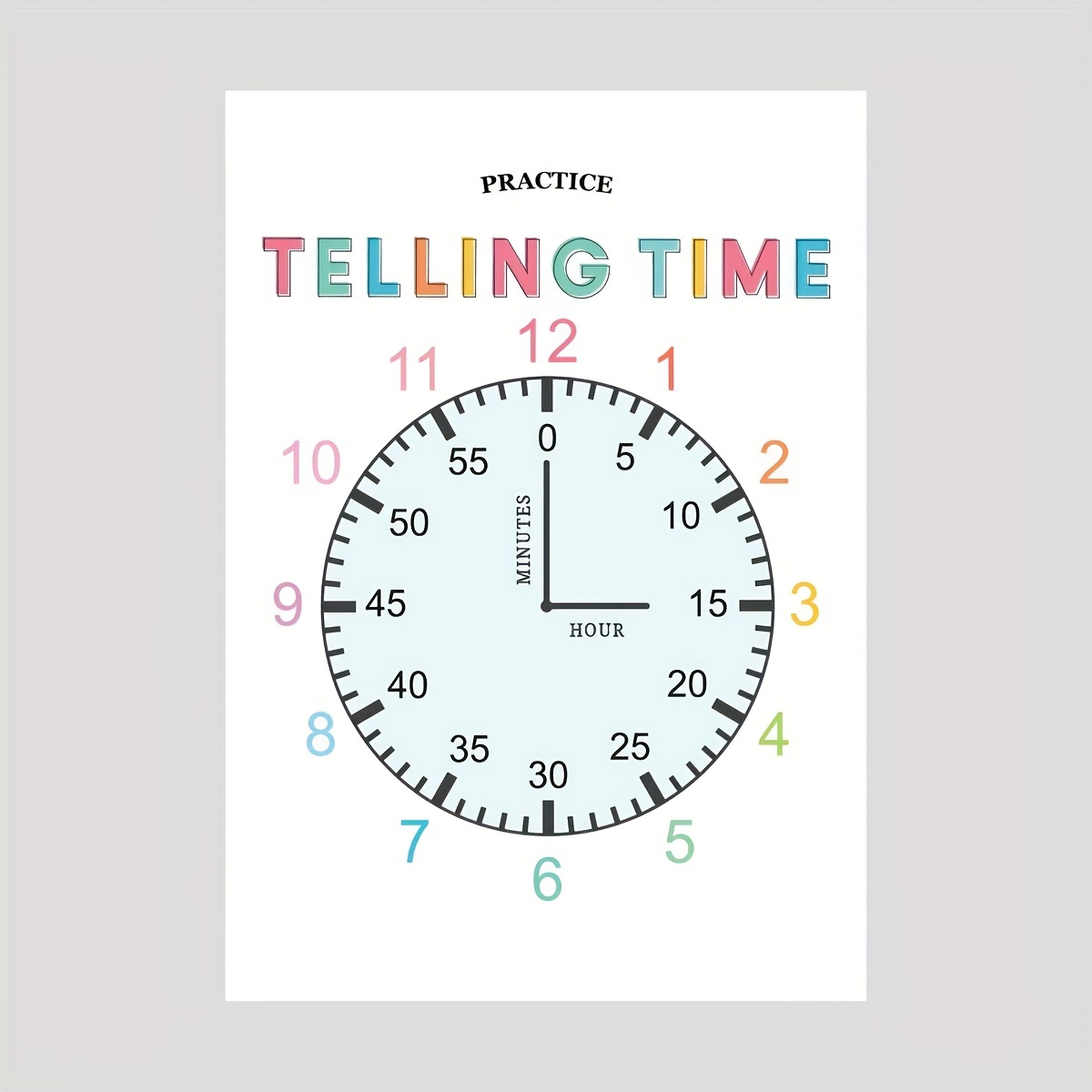 Analog Clock / How to Tell Time Poster