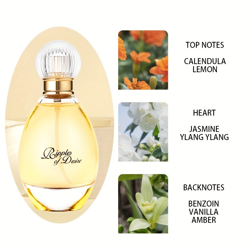 Fruity best sale notes perfume