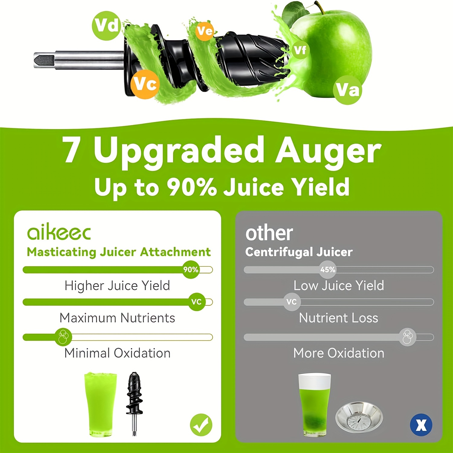 Juicer Attachment Accessory Spare Part Juice Extractor For KitchenAid  SM-50BC SM-50R SM-50TQ SM-50BL SM-50BK Stand Mixer 