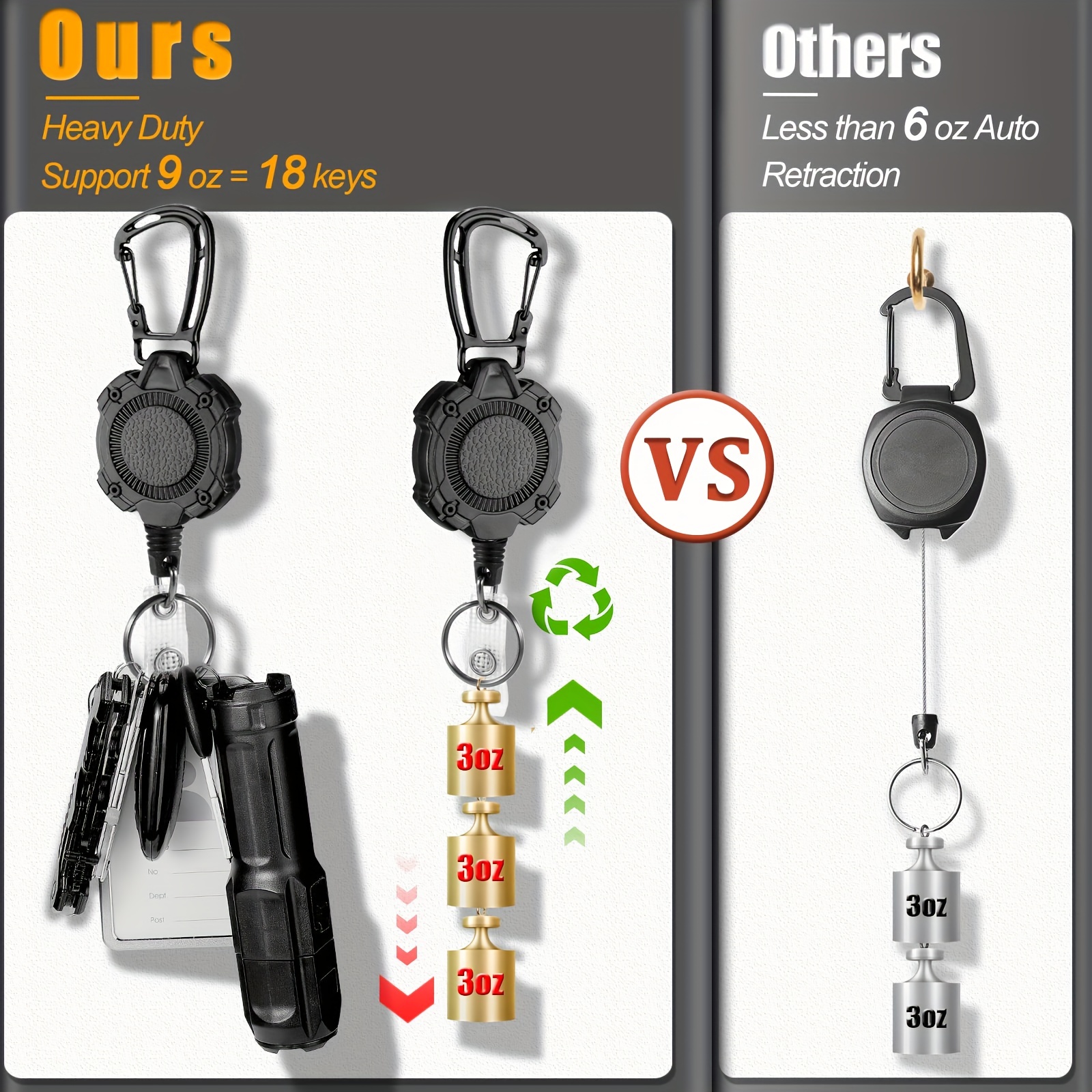 Easy Pull Buckle Strong Wire Rope Easy Pull Black Carabiner Telescopic Work Anti-Theft Keychain Retractable Badge Holder Heavy Duty Card Ring Key