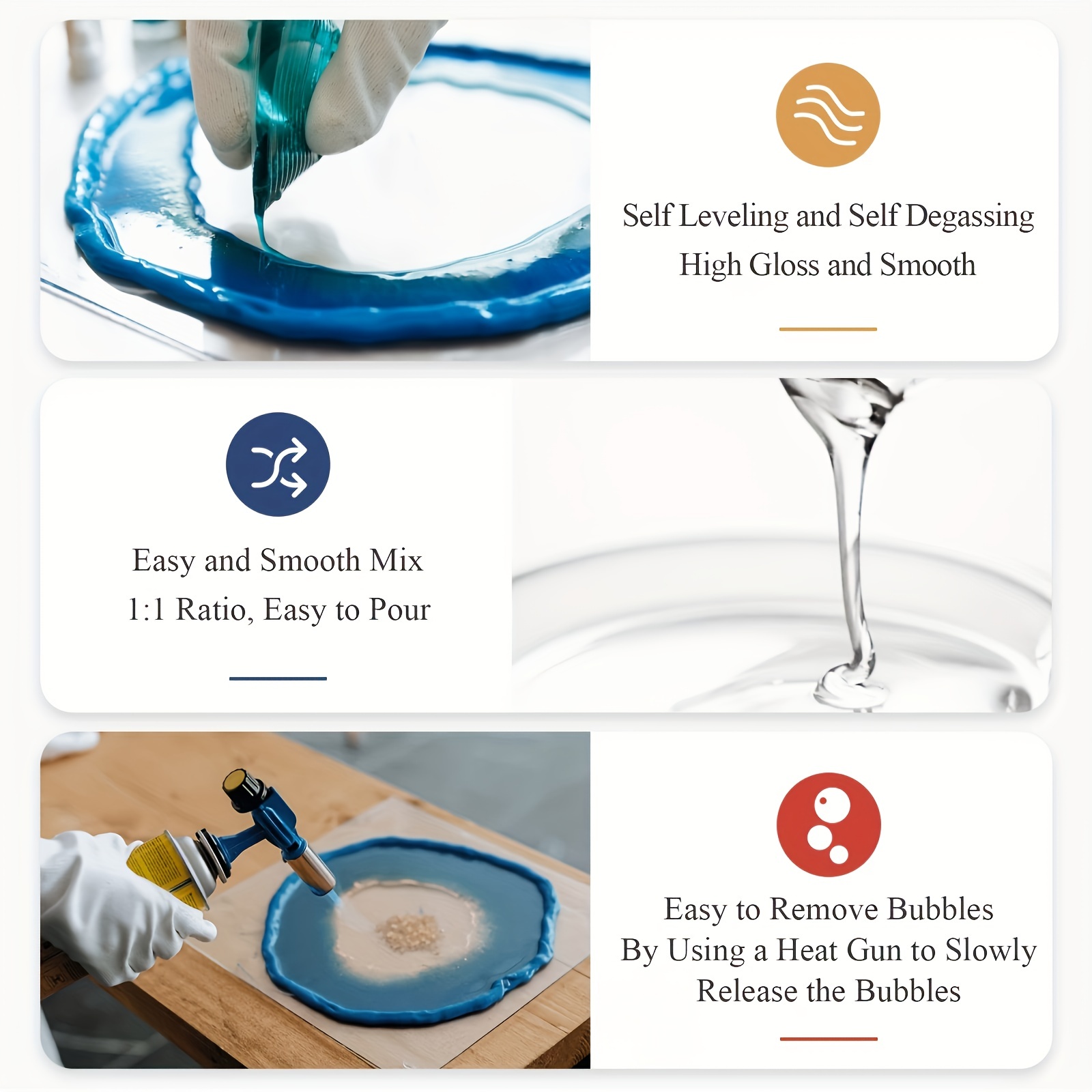 The Epoxt Resin Store - Tumbler Coating Epoxy Resin, Super Gloss Shine,  Fast Cure, Self Leveling, Low Odor, Easy Mixing (1-1), UV Stable, 2 Part 1  Gallon kit: : Industrial & Scientific