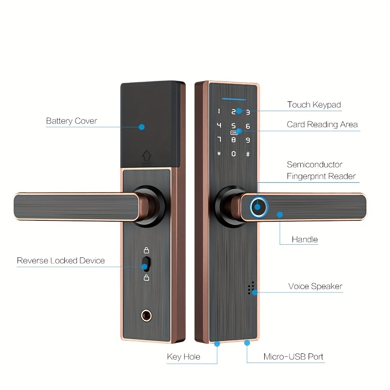 cerradura electronica biometrica inteligente por huella codigo y