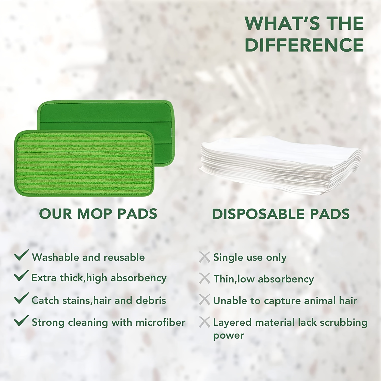 Paquete de 6 almohadillas de microfibra para mopa, compatibles con Swiffer  WetJet, 12 x 6 pulgadas, recambios reutilizables de microfibra para mopa,  limpieza de suelos húmedos o secos, apto para sumi JAMW