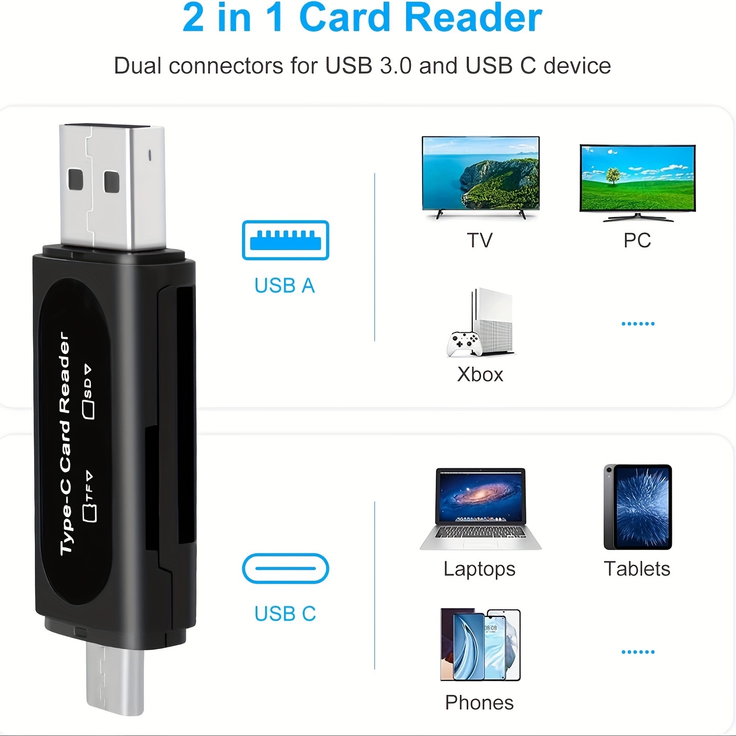 Usb Micro Sd Card Reader 4in1 Type C/usb A To Sd/micro - Temu