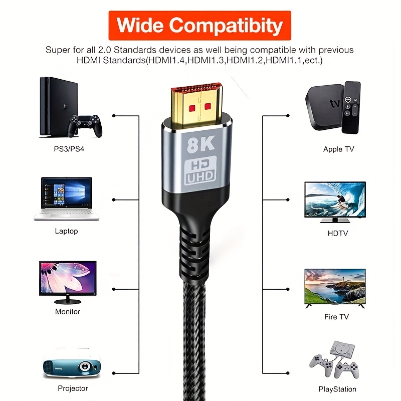Cable HDMI 1M 8K 2.1V Cobre - Base Virtual