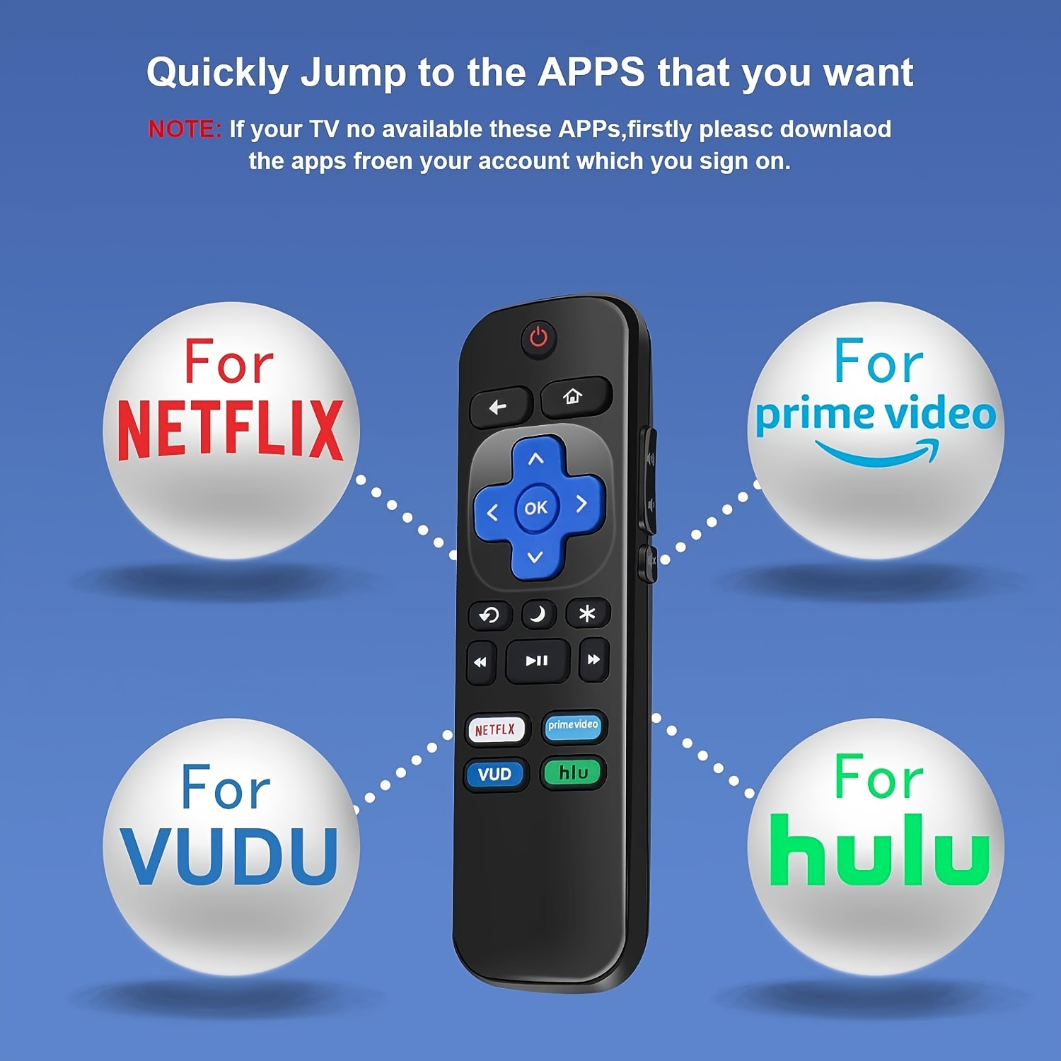 Vudu discount prime video