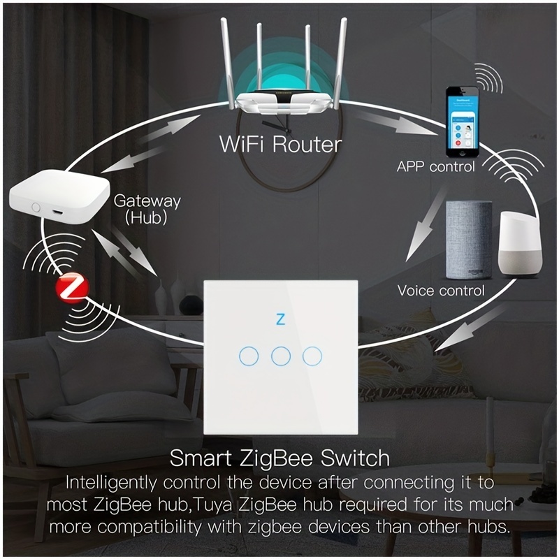 1 Interruptor Inteligente Wi Fi Carga Máxima De 16 A 90 250 - Temu