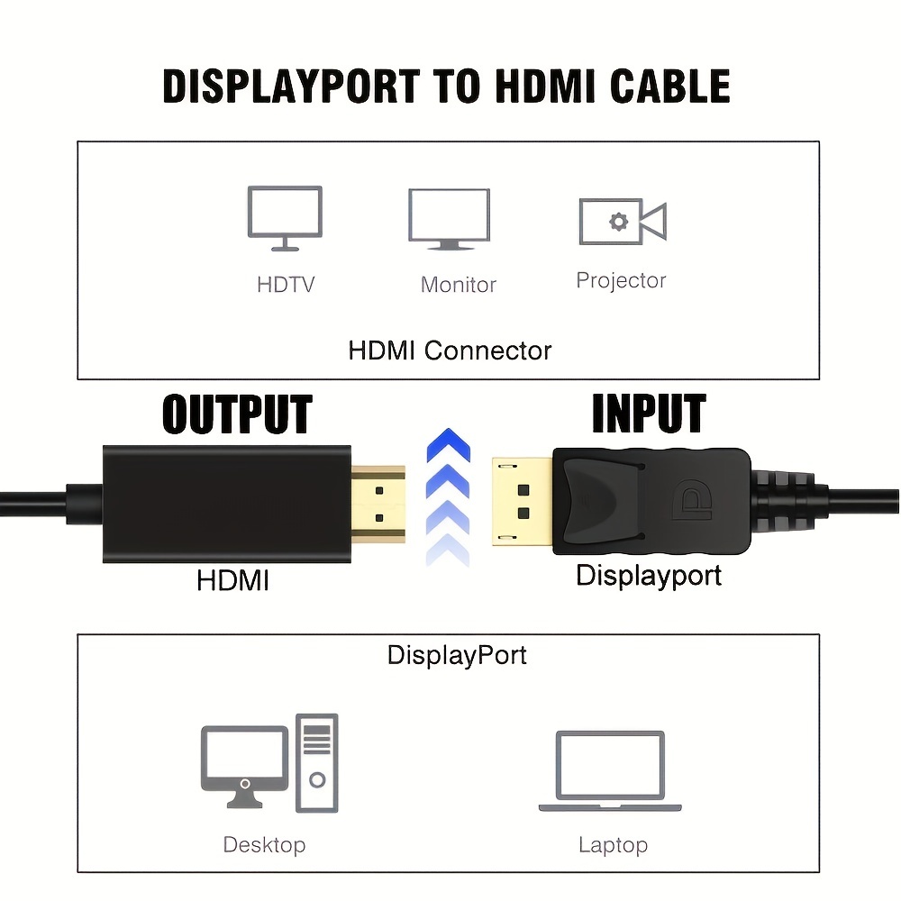 1.8m Displayport Display Port DP to HDMI Cable Male to Male Full
