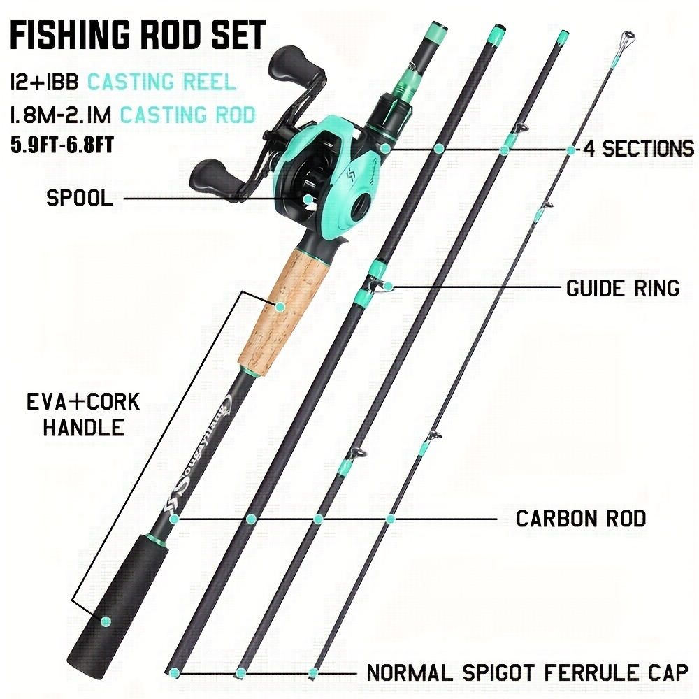 7 ft fishing rod and reel full set combo with fishing lure
