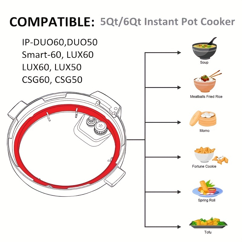 Instant Pot Sealing Ring 5 & 6-Qt, Inner Pot Seal Ring, Electric Pressure  Cooker Accessories, Non-Toxic, BPA-Free, Replacement Parts, Clear