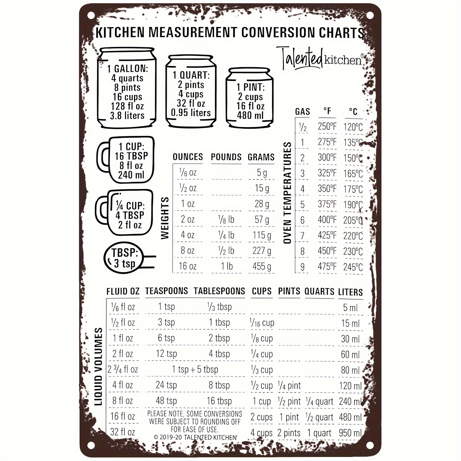 Talented Kitchen Measurement Metric Conversion Chart Magnet - Temu
