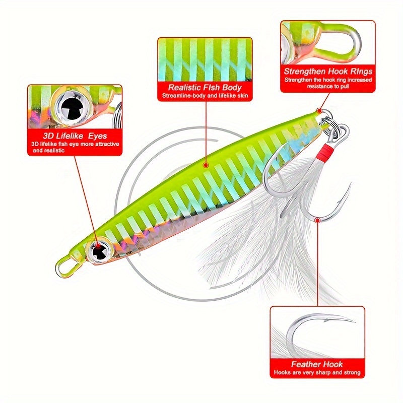 Fishing Lures Set Fishing Hard Baits Boat Lures for Trout Bass Perch  Fishingfor Saltwater & Freshwater, Freshwater or Saltwater Hard Bait for  Bass