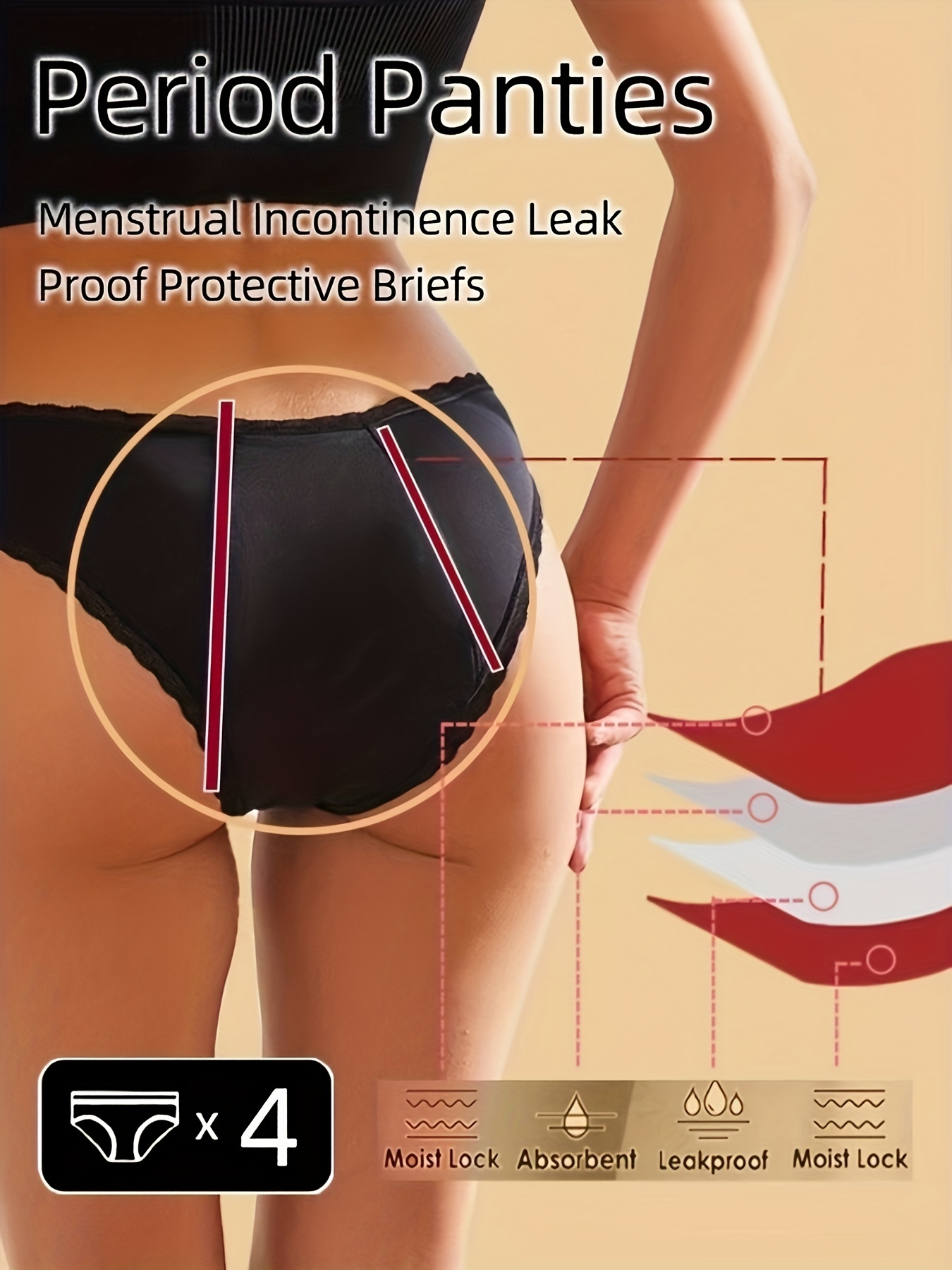 Women Incontinence Pants Leak-proof Breathable Menstruation Briefs