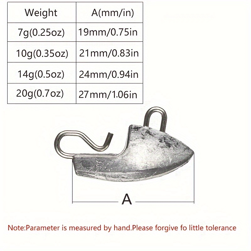 Lead Fishing Weight Boat shaped Sinkers Quick Hook Jigging - Temu  Philippines