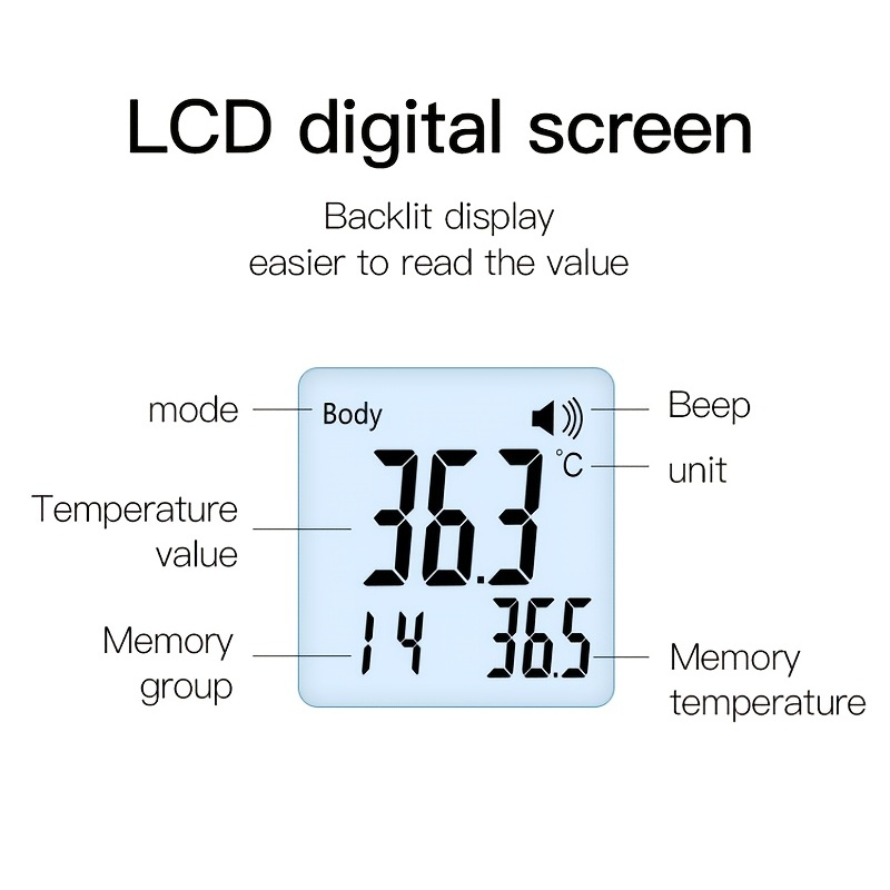 Digital Thermometer For Adults And Kids No Touch Forehead - Temu