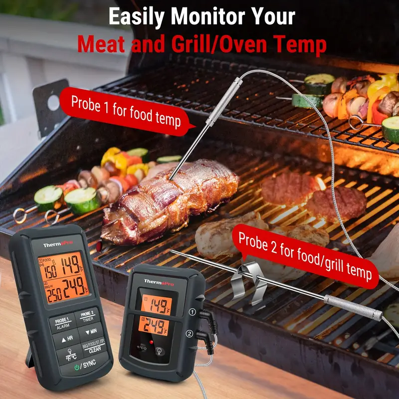 Smart Remote Digital Barbecue Grill Cooking Food Wireless Meat Thermometer  for BBQ Oven with 6 Probes - China Wireless Meat Thermometer, Smart Wireless  Meat Thermometer