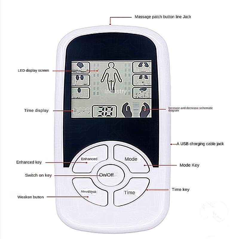 New Portable Multi-functional Electric Massager For Facial And Chest, Low  Frequency Ems Smart Massager For Women's Chest Meridian, Mini Pulse Massager  For Face