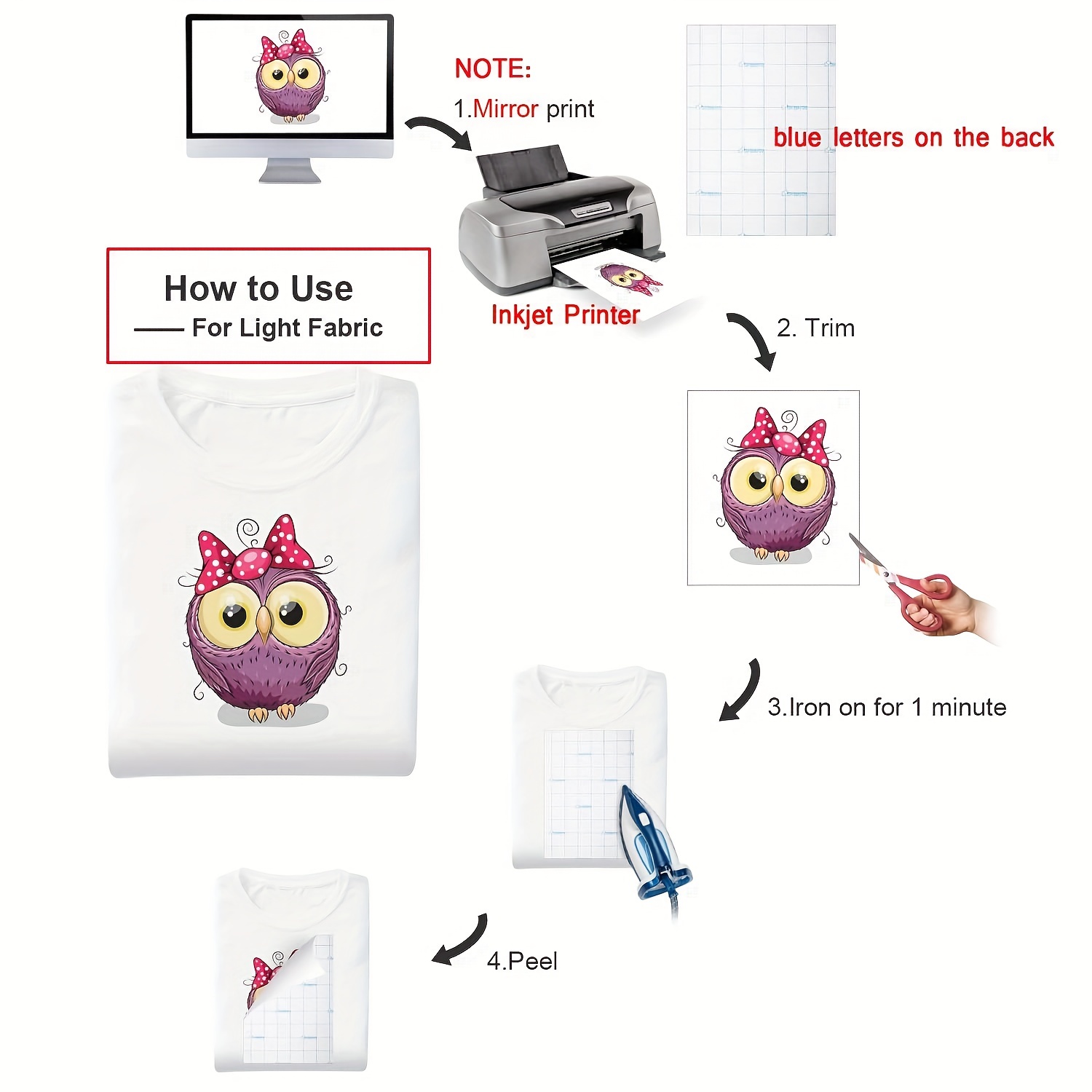 How to use inkjet light iron-on transfer paper? 