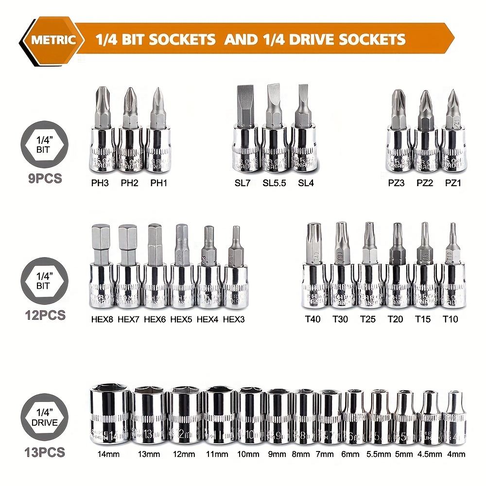 46 pcs ratchet socket set 1 4 inch drive metic socket driver bits set socket set with quick release ratchet wrench for vehicle maintenance and repair air conditioning ceiling light window installation and disassembly details 1