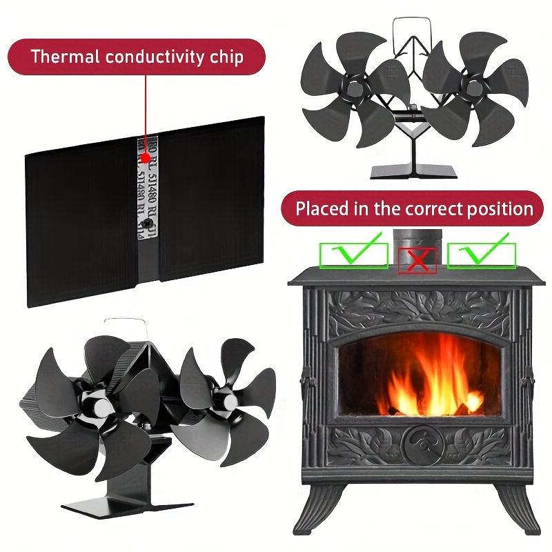  Wood Stove Fan, Fireplace Fan with 180° Up and Down