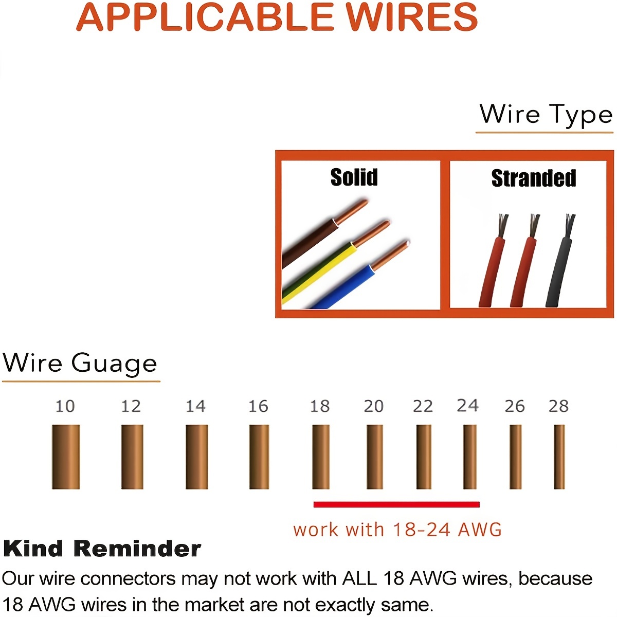 Los conectores de cable enroscables son un tipo de conector eléctrico que  se utiliza para sujetar dos o más cables eléctricos de bajo voltaje.