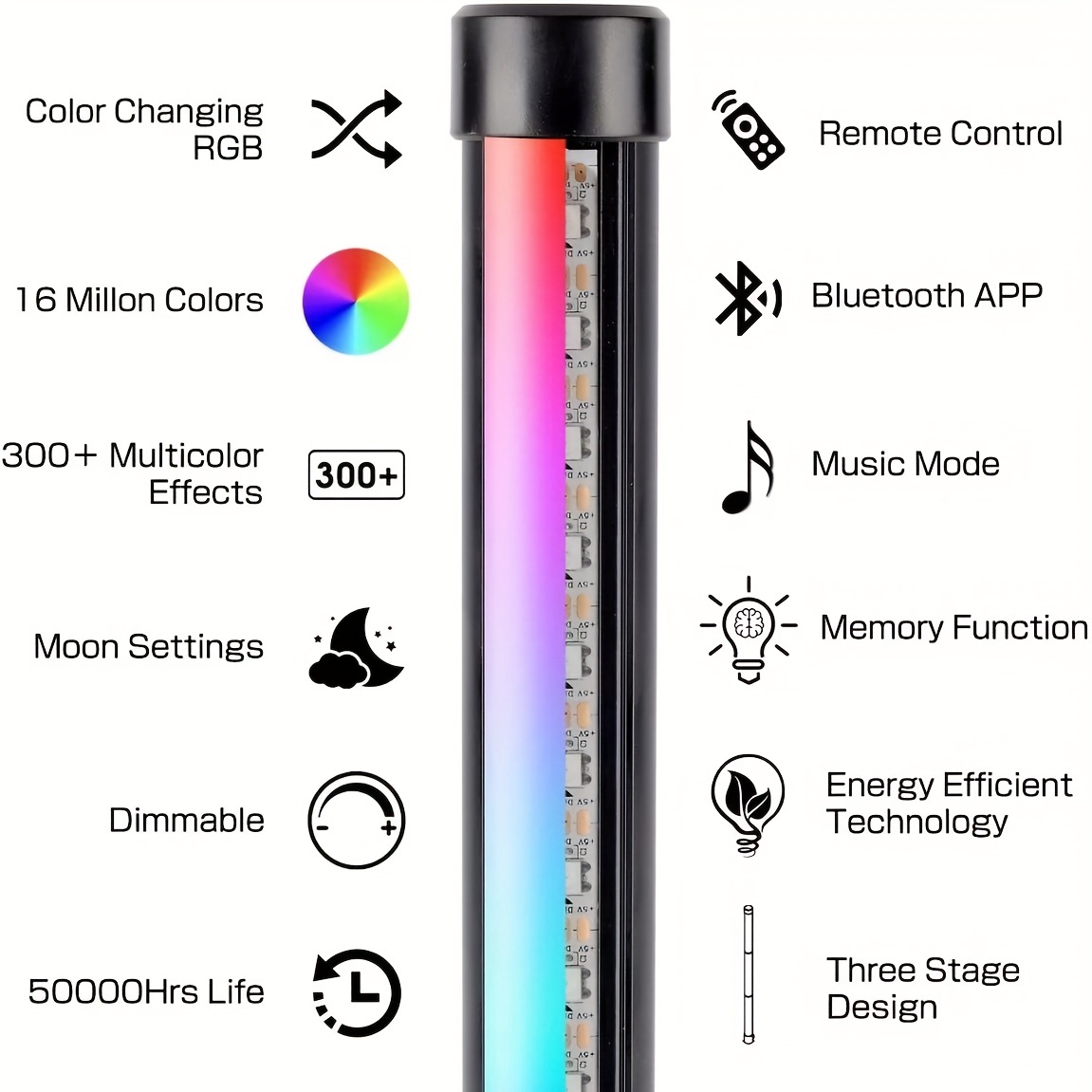 TaoTronics LED Floor Lamp, Smart RGB Corner Lamp with App and Remote C