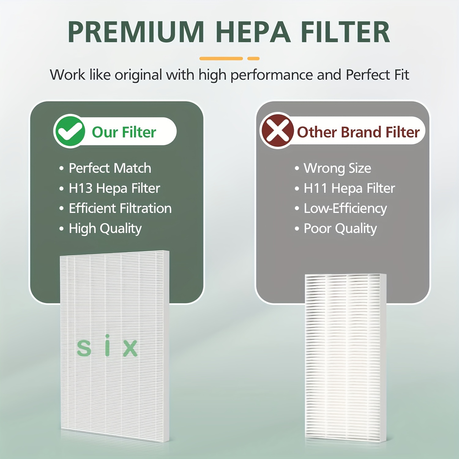 5Pcs Air Purifier Replacement For LEVOIT LV-H128-RF 3-In-1 Pre H13 True  HEPA Activated Carbon Filter 3Stage Filtration