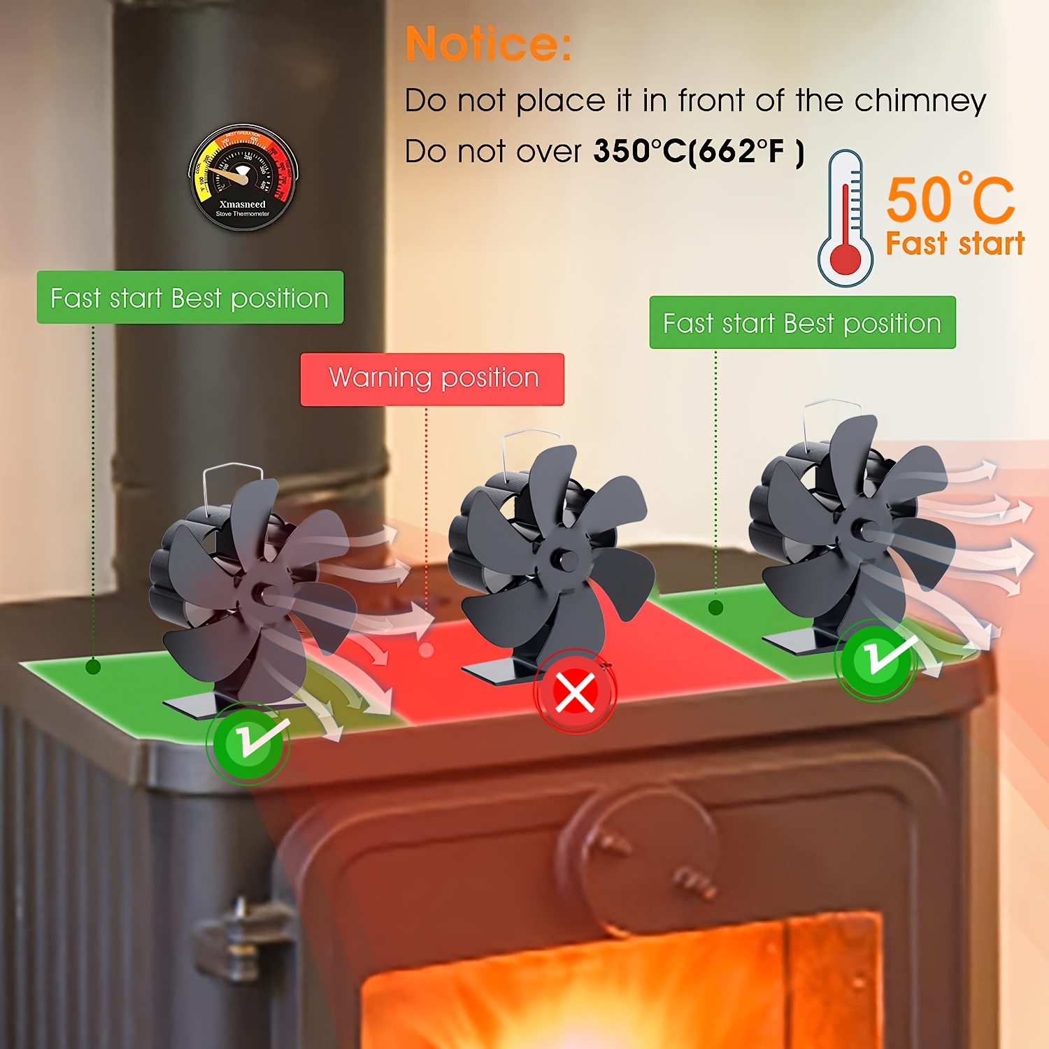 6-Blade Heat Powered Stove Fan for Wood / Log Burner / Fireplace increases  80%