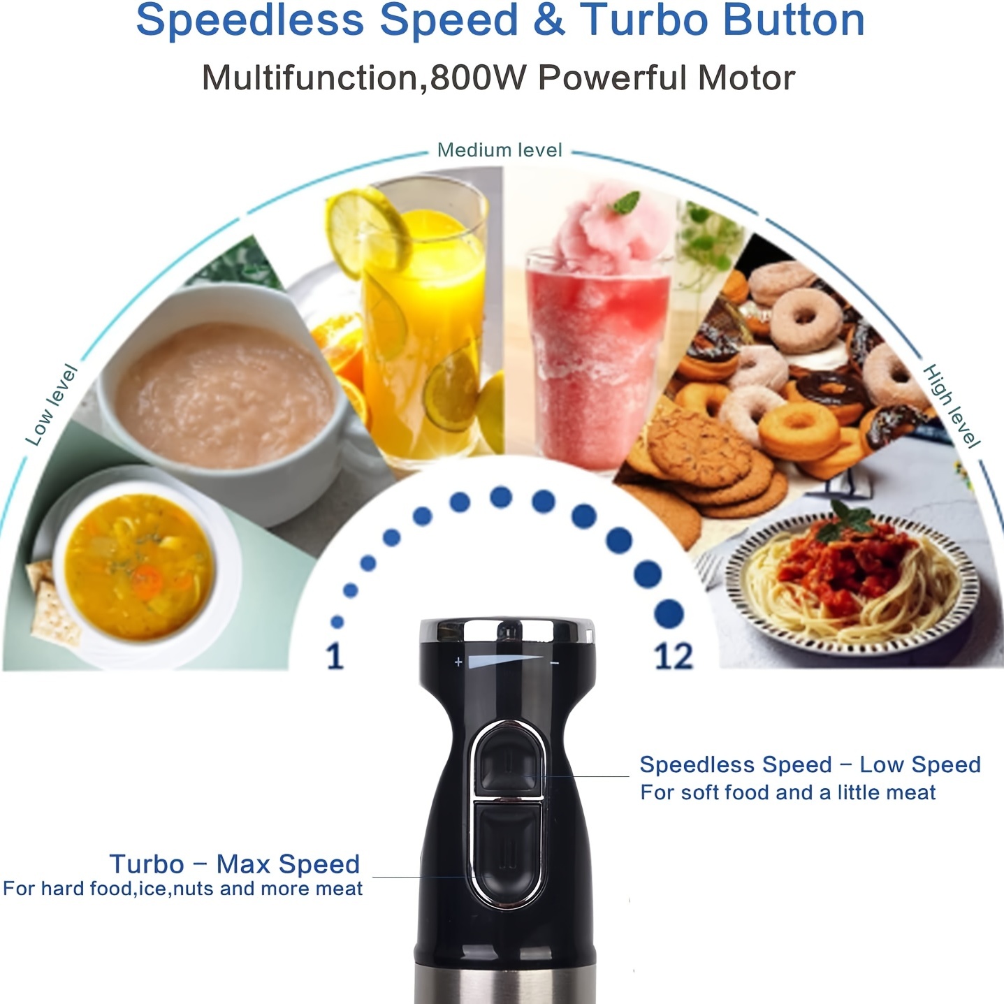 1pc hand blender immersion smart stick variable speeds titanium plated blade 800w 5 in 1 20 3 oz mixing beaker 17 oz chopper whisk and milk frother attachment bpa free details 3