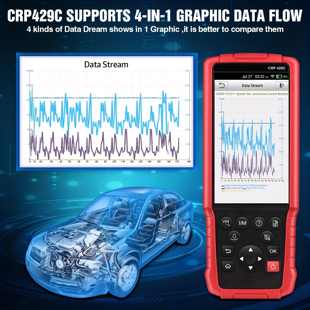 Launch X431 Crp Car Obd2 Diagnostic Tools Automotive Obd Scanner Abs Srs  Airbag Engine At Sas Oil Brake Reset Lifetime Free Update - Temu