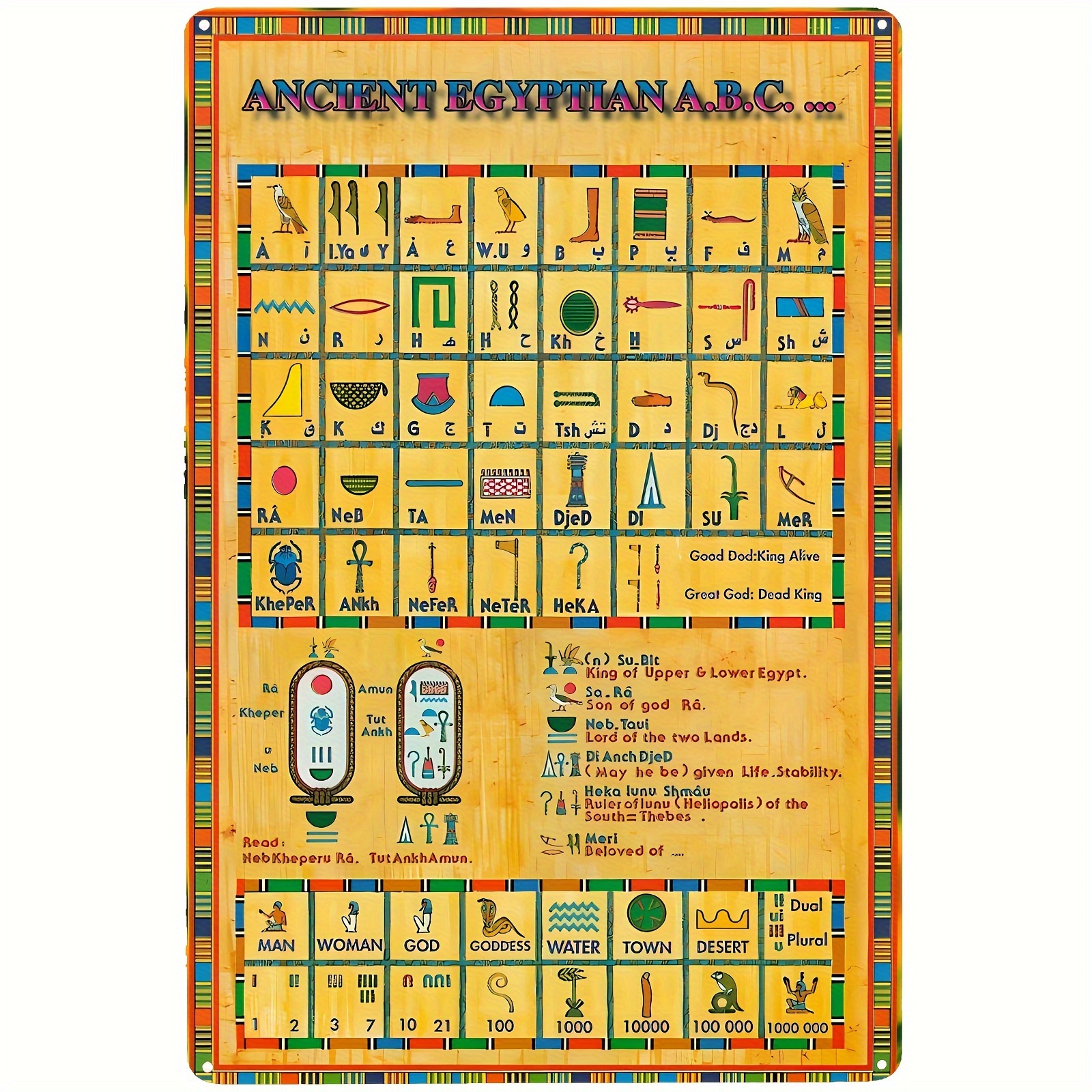 altägyptisches Hieroglyphen Alphabet