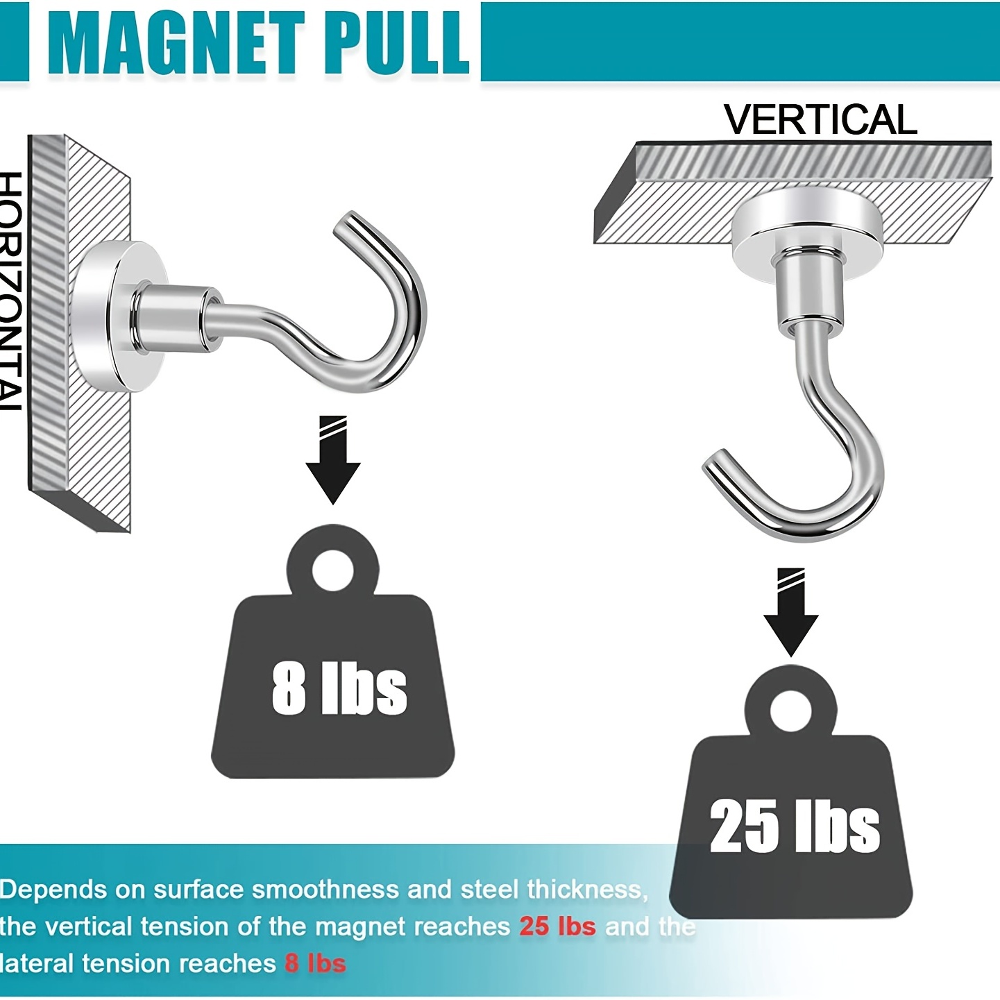 Magnetic Hooks 26lbs Heavy Duty Magnet Hooks Hanging Strong - Temu United  Kingdom