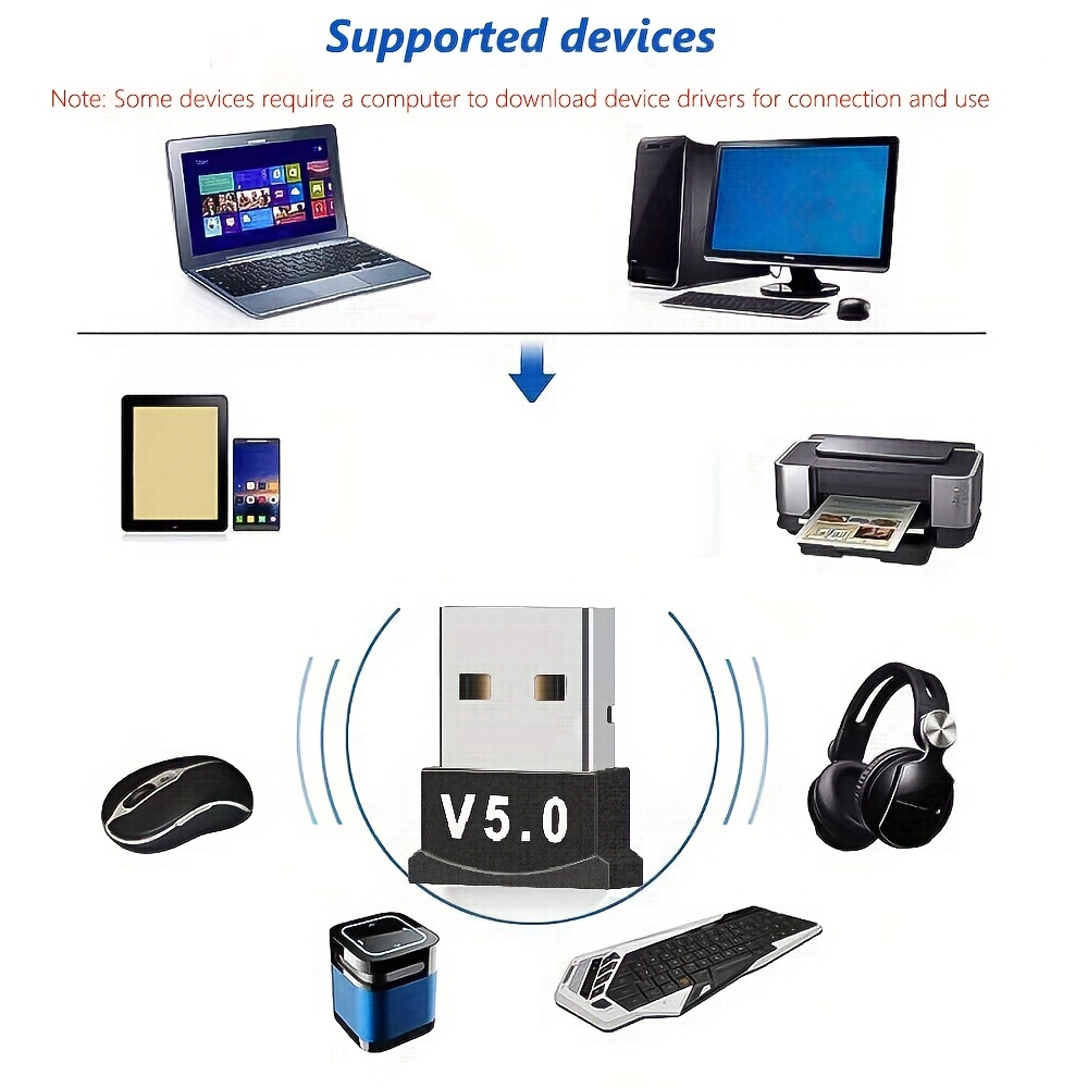  USB Bluetooth 5.3 Adapter for Desktop PC, Really Plug & Play  Mini Bluetooth EDR Dongle Receiver & transmitter for Laptop Computer  Headphones Keyboard Mouse Speakers Printer Windows 11/10/8.1 : Electronics