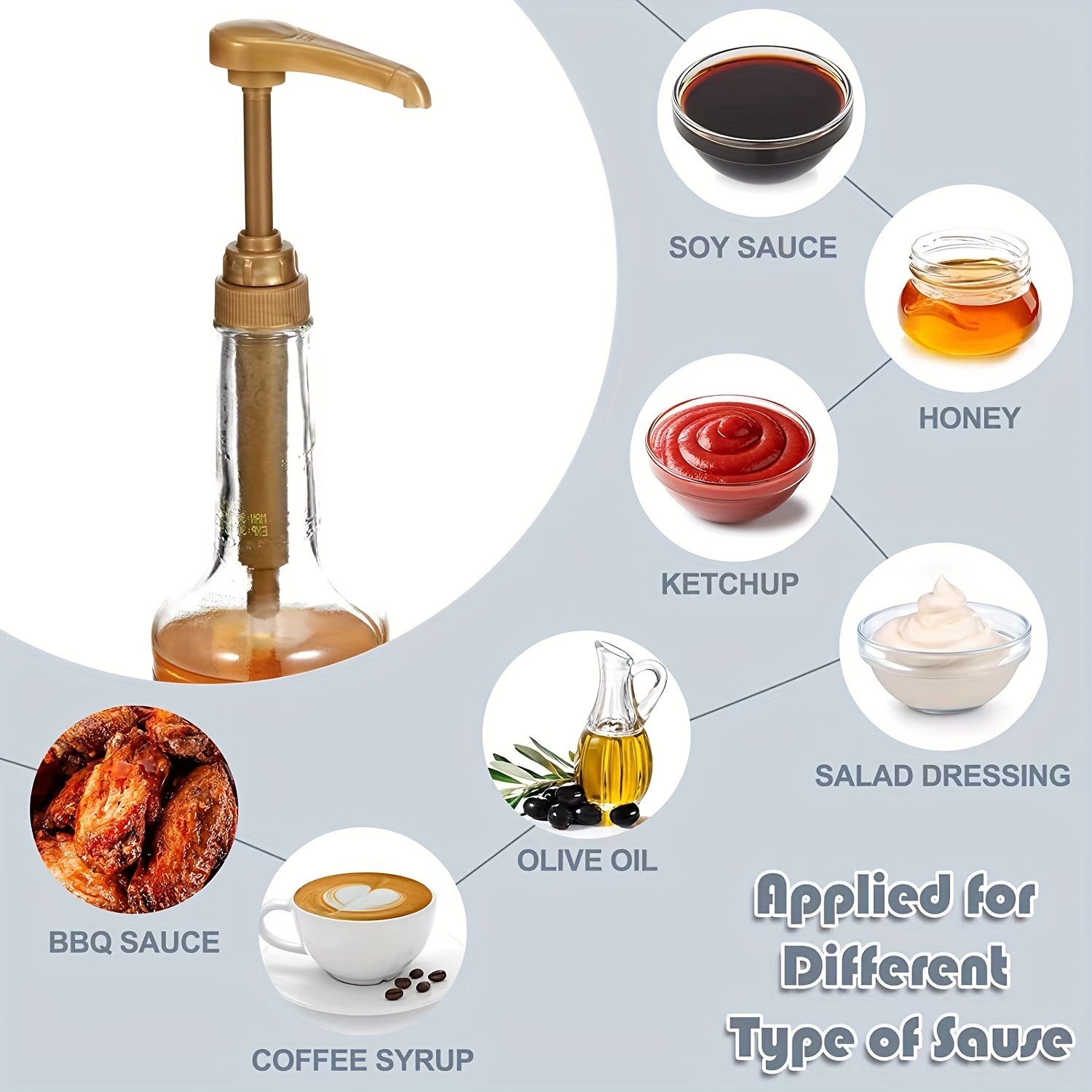 Coffee Syrup Pump 8cc/10cc Coffee Creamer Pump Dispenser - Temu