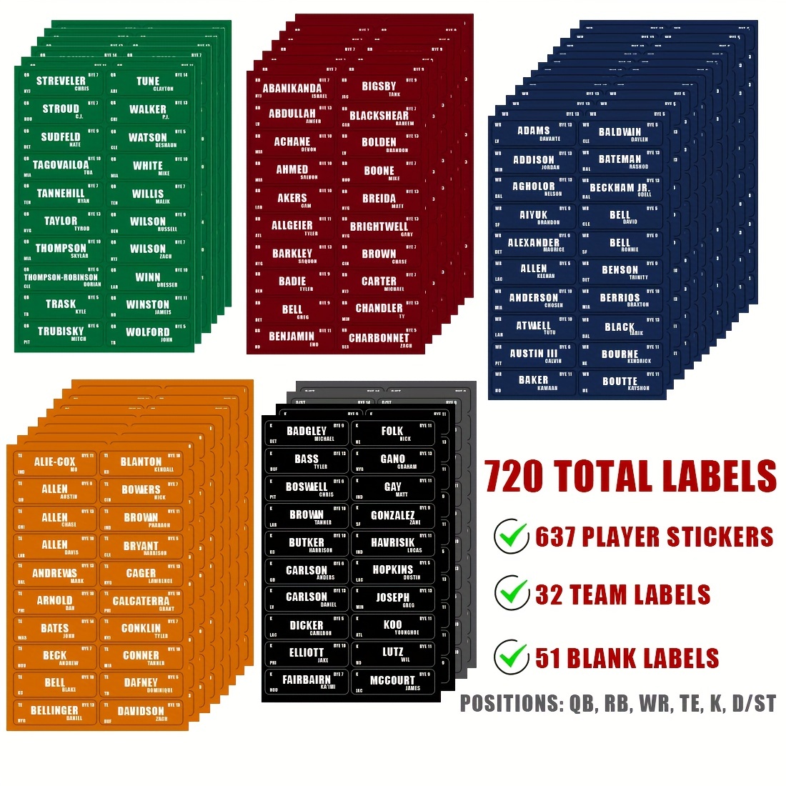 : Fantasy Football Draft Board 2023 Kit - 6 Feet x 4 Feet / 5  Feet x 3 Feet Board with 14 Teams 20 Rounds & 650+ Player Sticker Labels (5  Feet x 3 Feet) : Sports & Outdoors