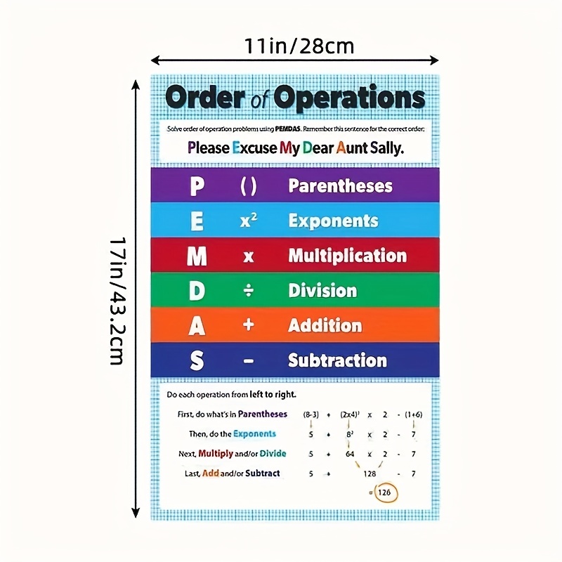 Math Poster Middle School Order Operations Poster 4th 5th - Temu Canada