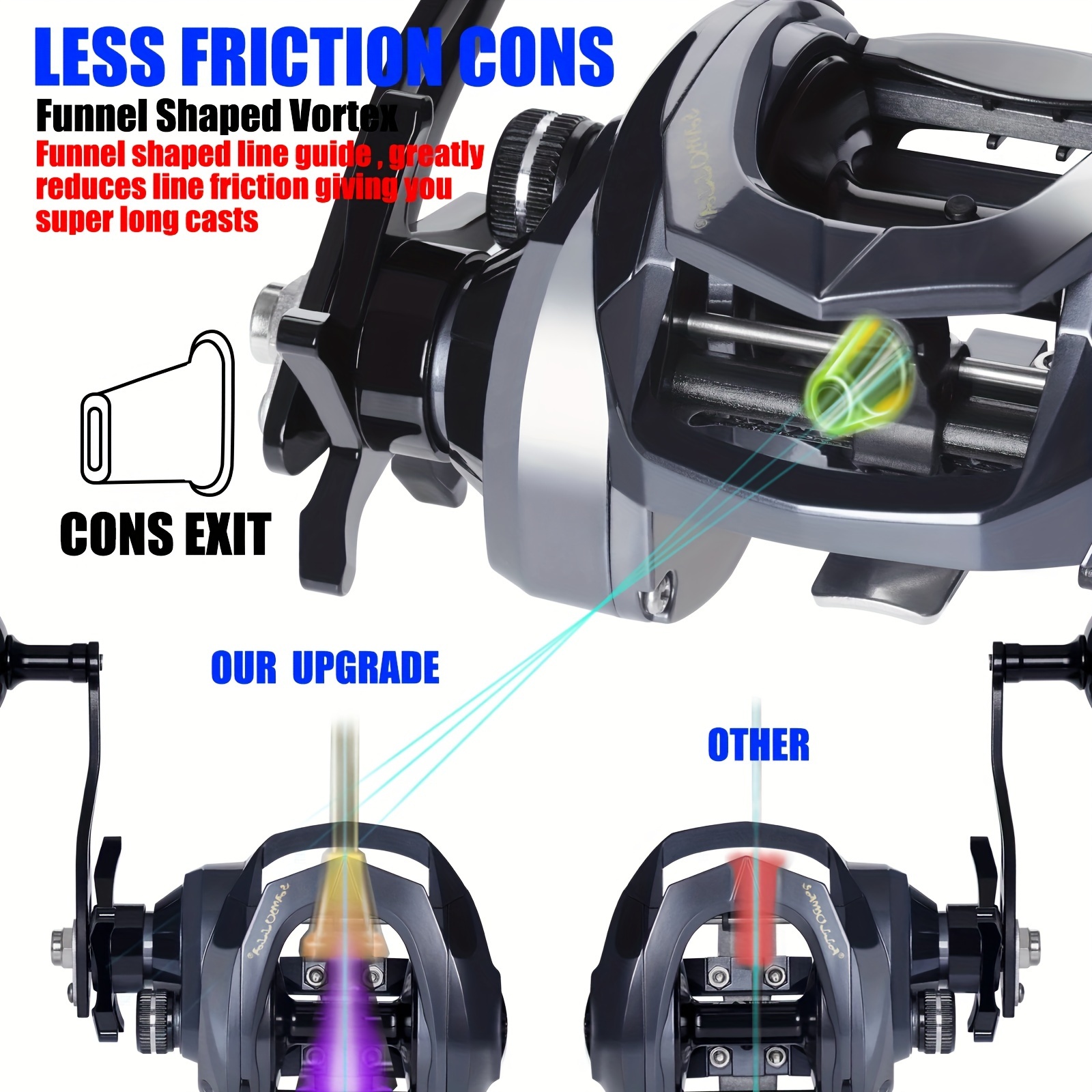 1pc 6.3:1 Gear Ratio Baitcasting Reel, Trolling Fishing Reels With 33.07LB  Max Drag, Fishing Tackle For Saltwater
