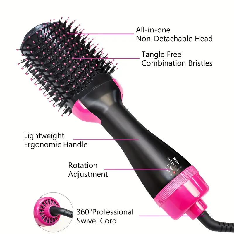 european standard one step hot air brush 3 in 1 multi function hot air comb hair straightener wet and dry blow drying comb with anti scald function hair styling blow dryer details 6