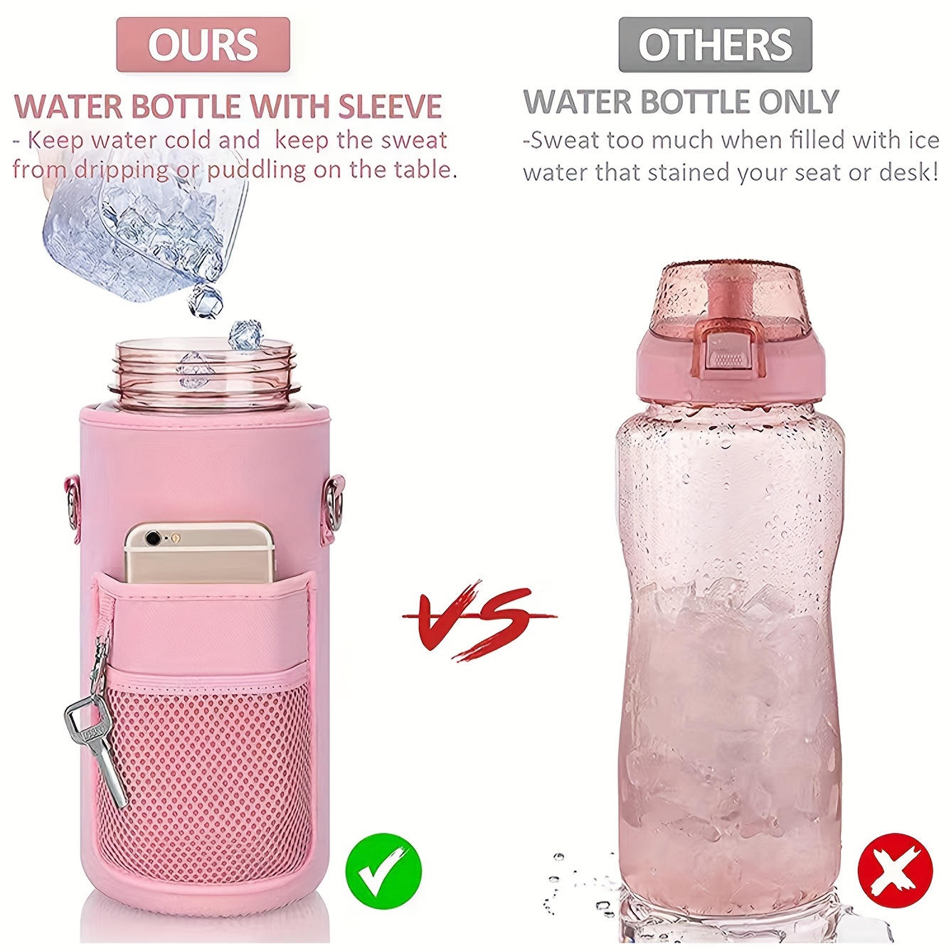 Sylove Water Bottle Protective Cover With Adjustable Shoulder Strap,  Portable Water Bottle Sleeve - Temu