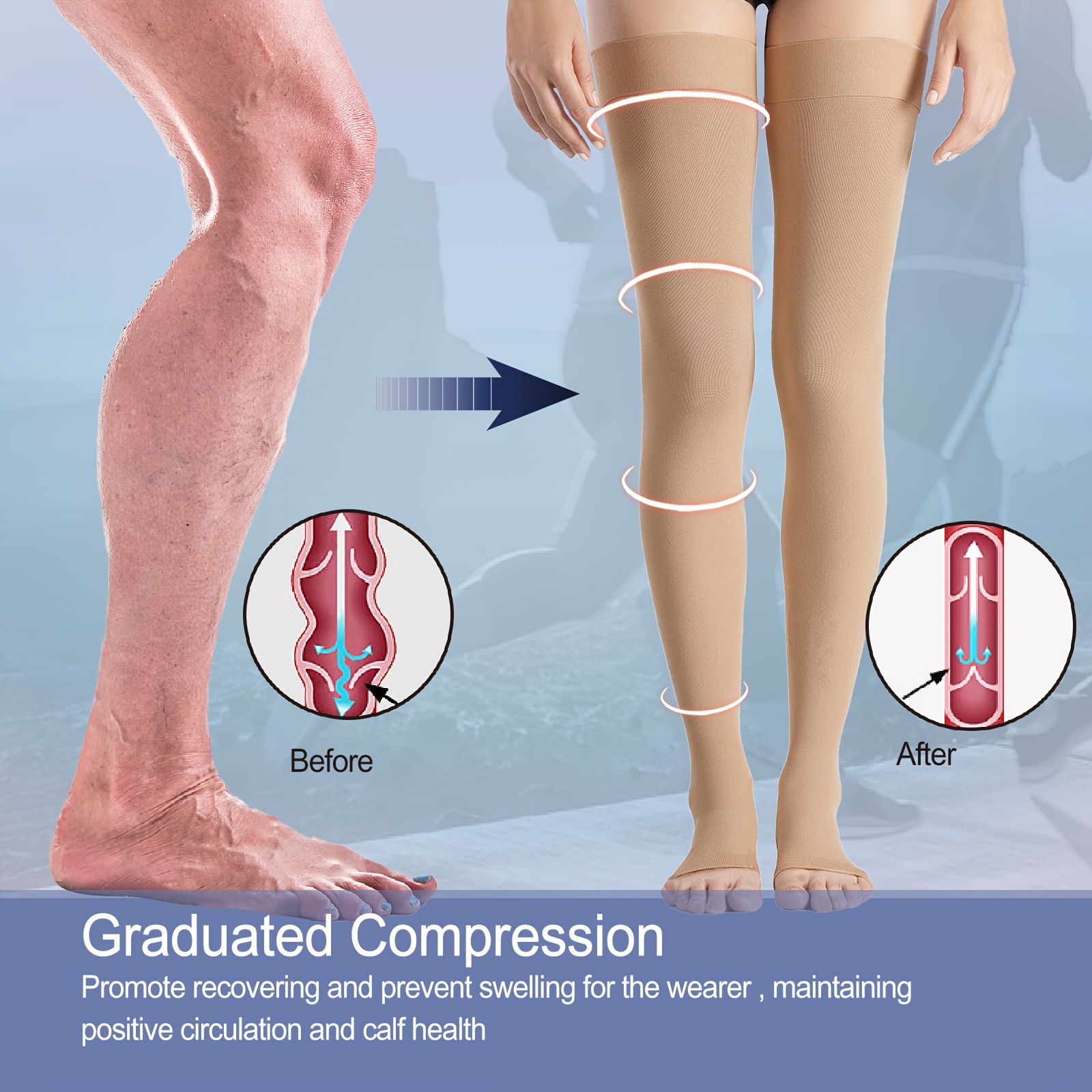 1 Pair Open Toe Thigh High Compression Stockings with Silicone Band for  Women & Men, Firm 23-32 mmHg Graduated Support for Varicose Veins, Edema,  Flig