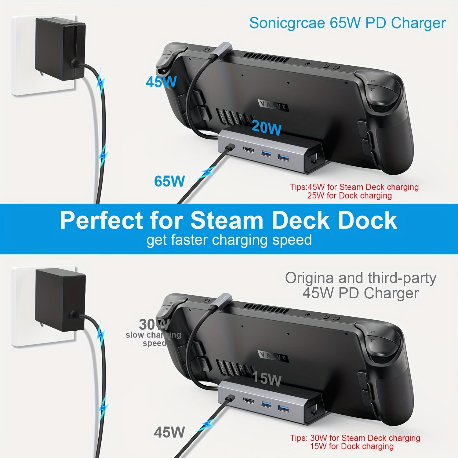 Official ROG Ally 65W Charging Dock Review 