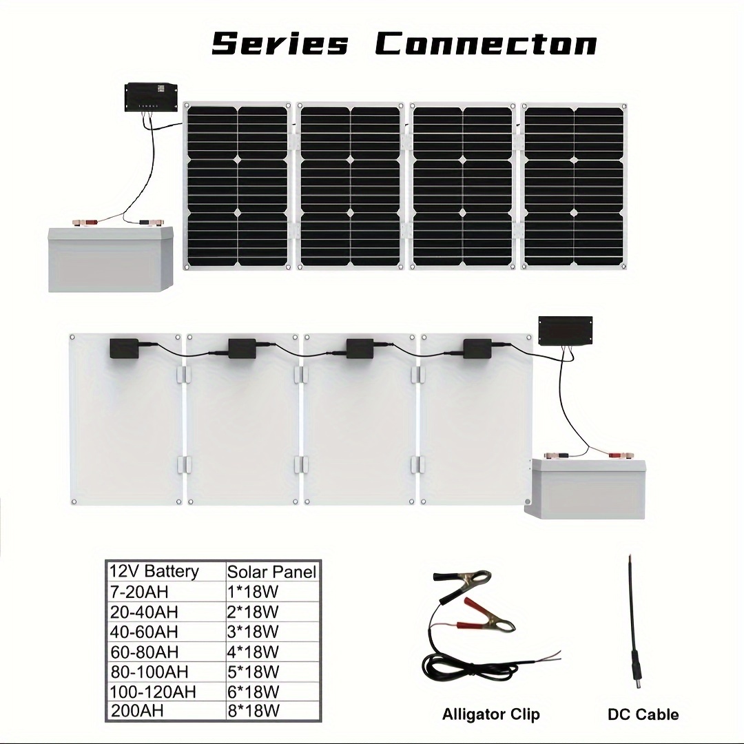 Solar Power Set Portable 36w12v Solar Panel Waterproof Cells - Temu