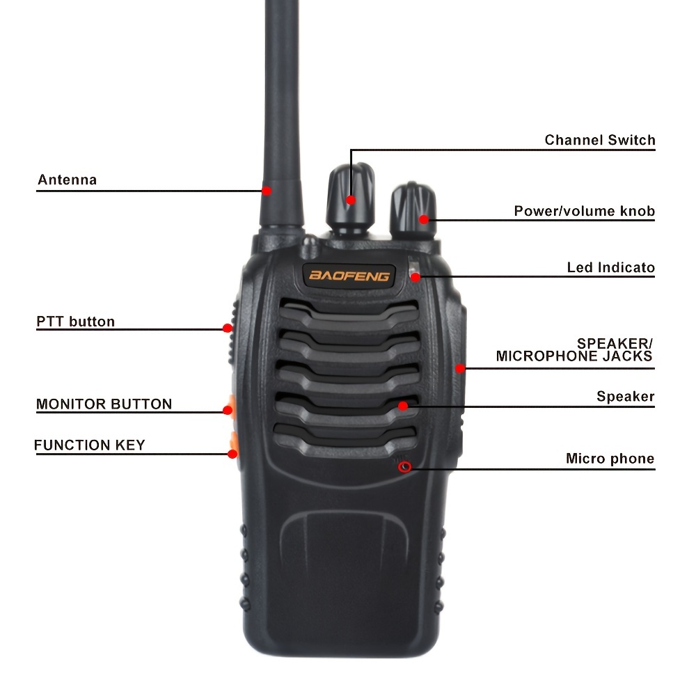 Baofeng Bf-888h Ham Two Way Radio, Walkie Talkie With Rechargeable Battery  Headphone Usb Charge Long Range 16 Channels Temu New Zealand