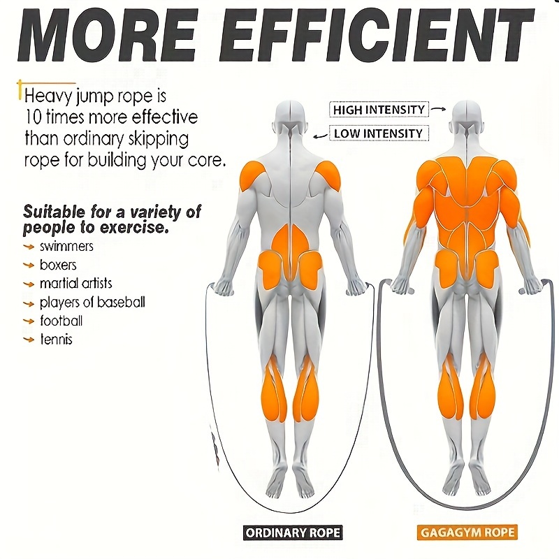 Weighted jump deals rope workout