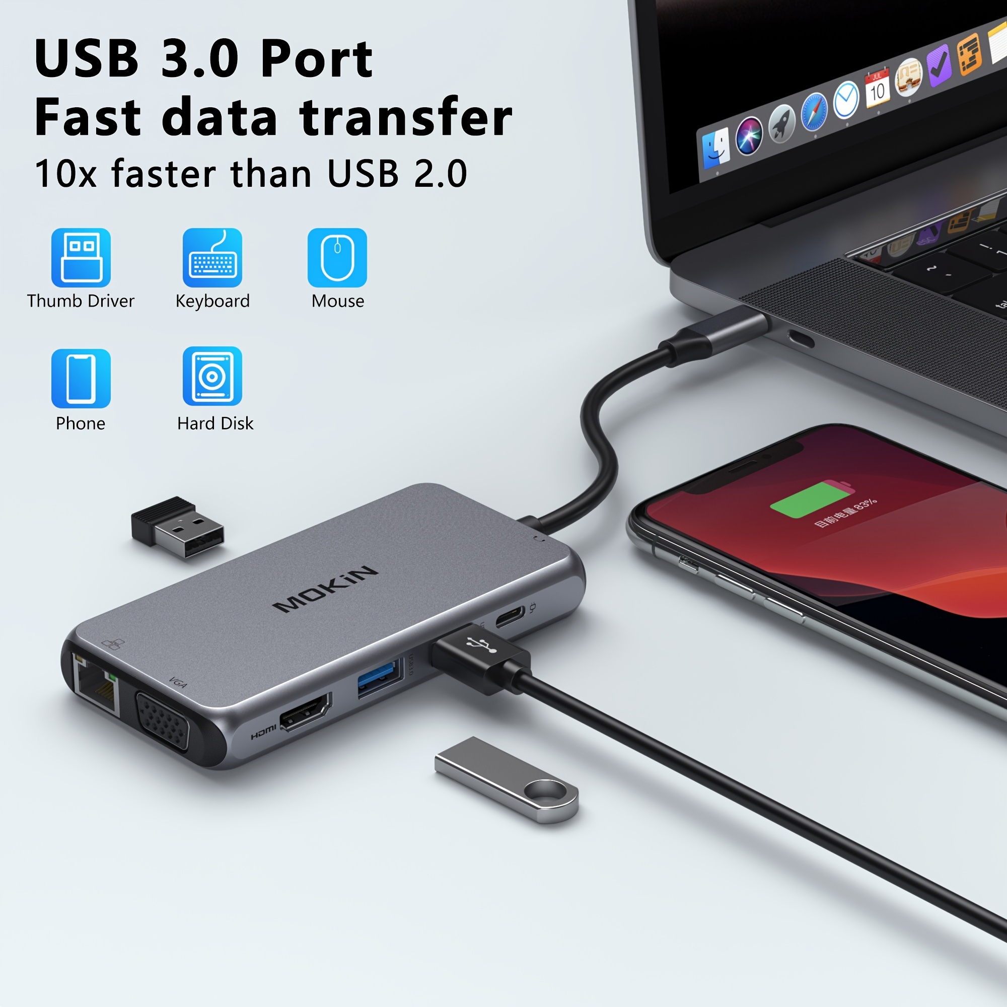 USB C Adapters for MacBook Pro/Air,Mac Dongle with 3 USB Port,USB C to  HDMI, USB C to RJ45 Ethernet,MOKiN 9 in 1 USB C to HDMI Adapter,100W Pd