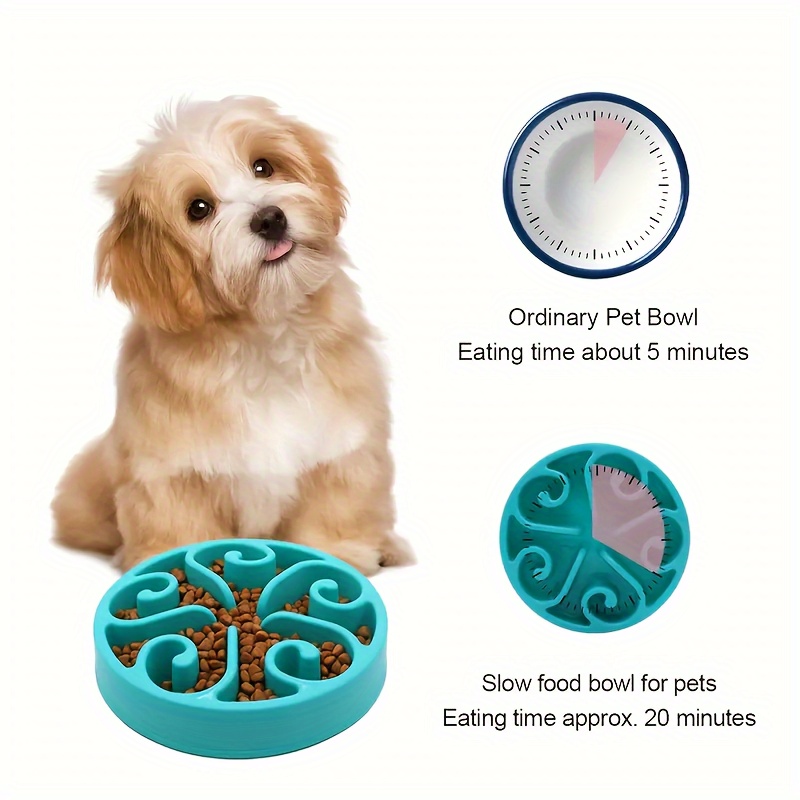 Durable Plastic Dog Slow Feeder Bowl Anti-choking Dog Puzzle Food Bowl  Water Basin For Improved Digestion - Temu