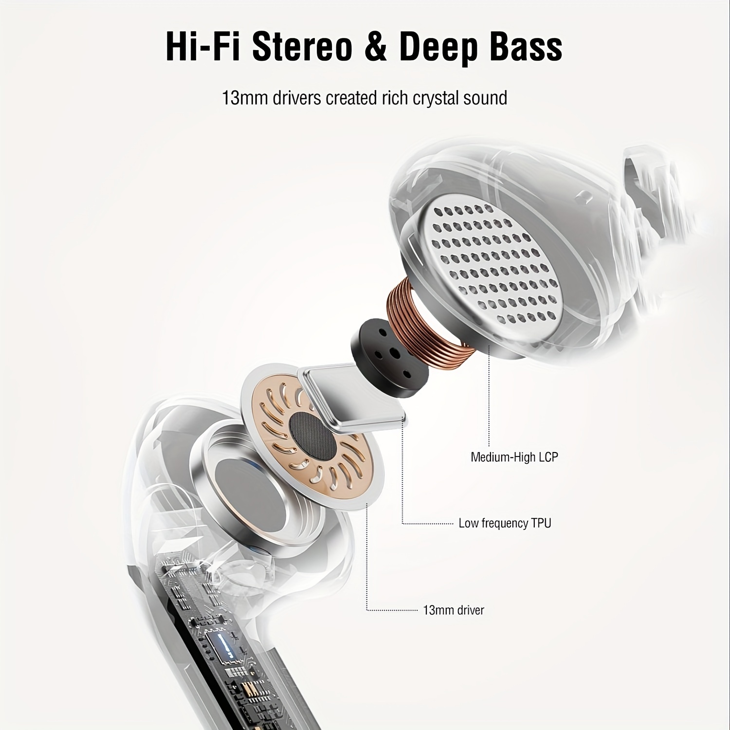 Kablosuz 5.3 Kulaklık, 13MM Hoparlör, 40 Saat Çalma Süresi, Type-C Hızlı Şarj Kutusu, Stereo Kablosuz Kulak İçi Kulaklık, IPhone ve Android'e Uygun._voghion.com